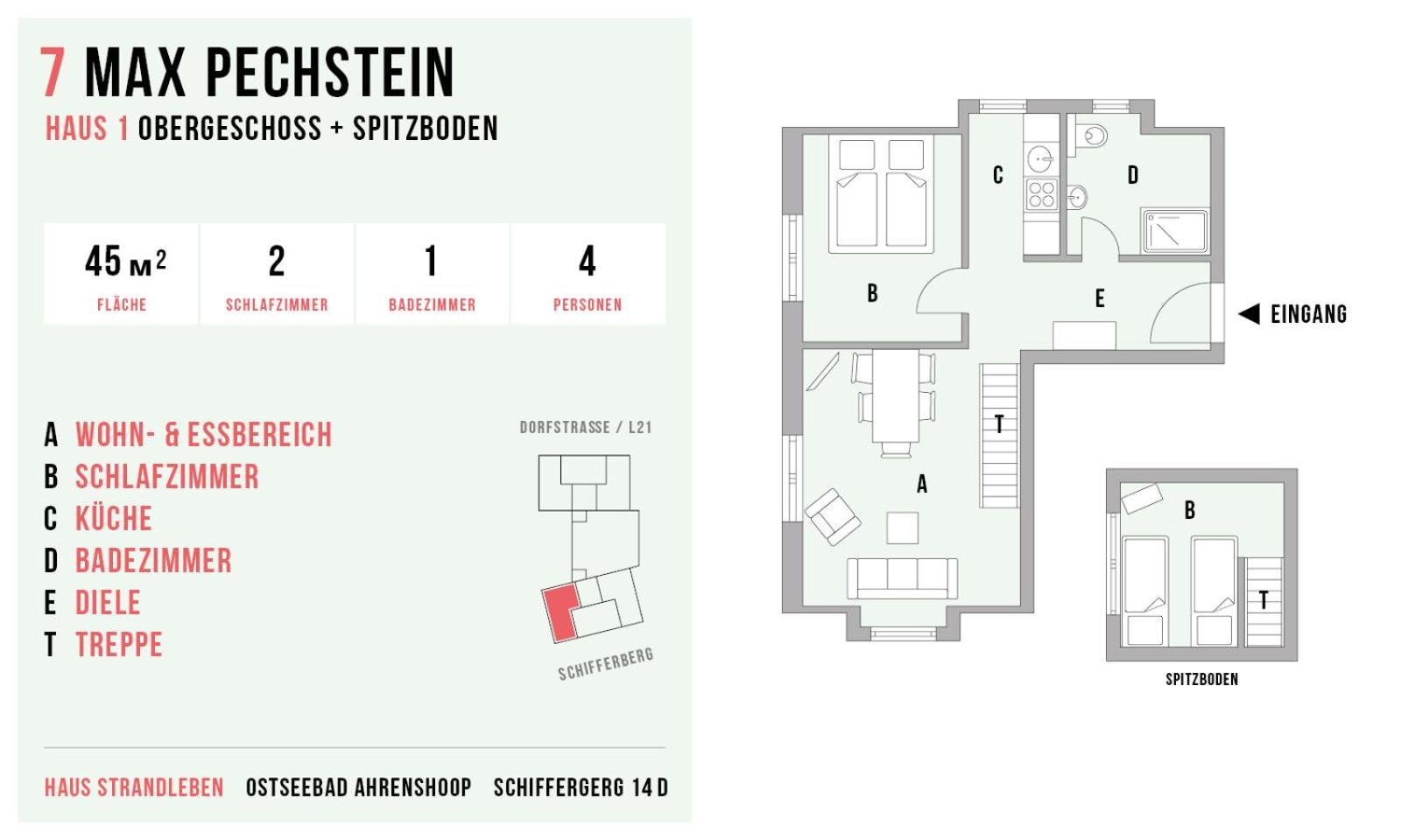 Strandleben 07 - Max Pechstein Apartment *